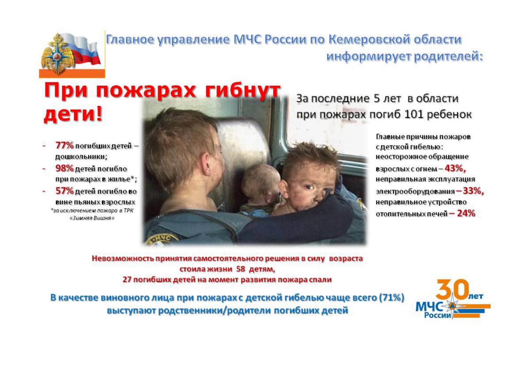 ГУ МЧС России по Кемеровской области информирует_page-0002.jpg